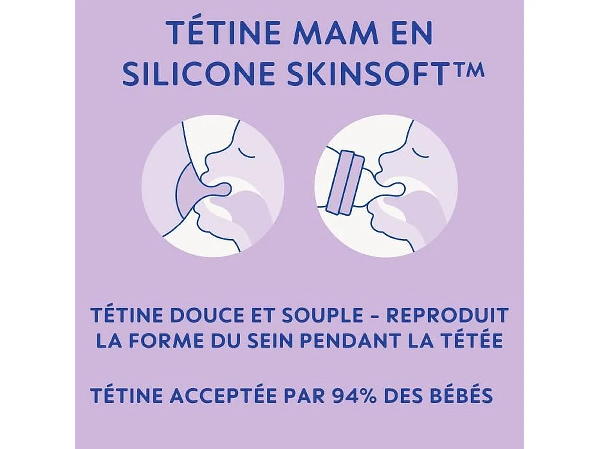 MAM Easy Start Anti-Colic Biberon 260 ml - Lot de 2 (Débit 2) Océan & Sable