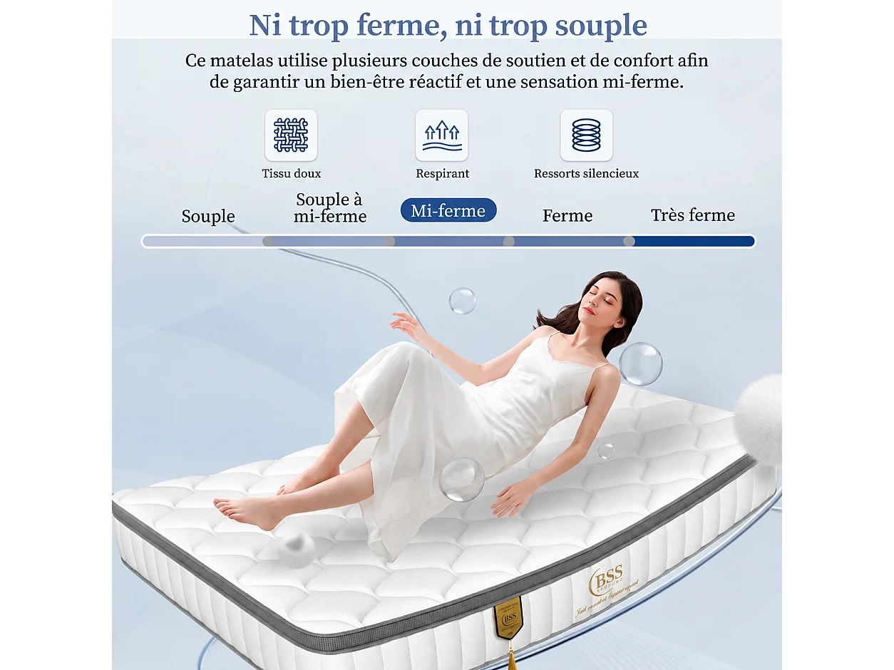 BSS BEDDING Sydney Matelas 160x200 cm, Ressorts Ensachés H3, 30 cm, 7 Zones, Mousse Froide & Confort, Ergonomique, Respirant, Soutien Orthopédique