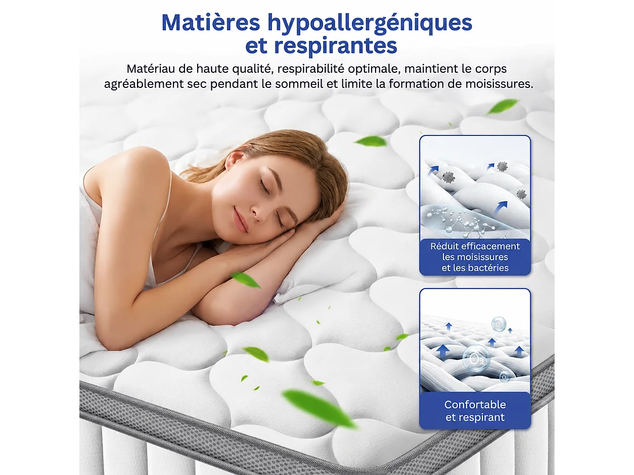 BSS BEDDING Sydney Matelas 160x200 cm, Ressorts Ensachés H3, 30 cm, 7 Zones, Mousse Froide & Confort, Ergonomique, Respirant, Soutien Orthopédique