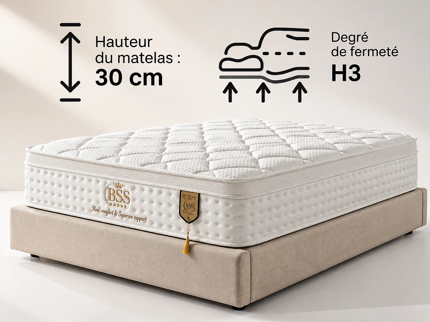 BSS BEDDING Sydney Matelas 200x200 cm, Ressorts Ensachés 7 Zones, Latex Naturel & Mémoire de Forme, H3, 30 cm, Respirant, Soutien Orthopédique