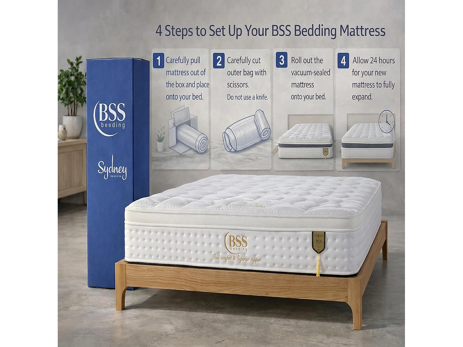 BSS BEDDING Sydney Matelas 180x200 cm, Ressorts Ensachés H3, 30 cm, 7 Zones, Mousse Froide & Confort, Ergonomique, Respirant, Soutien Orthopédique