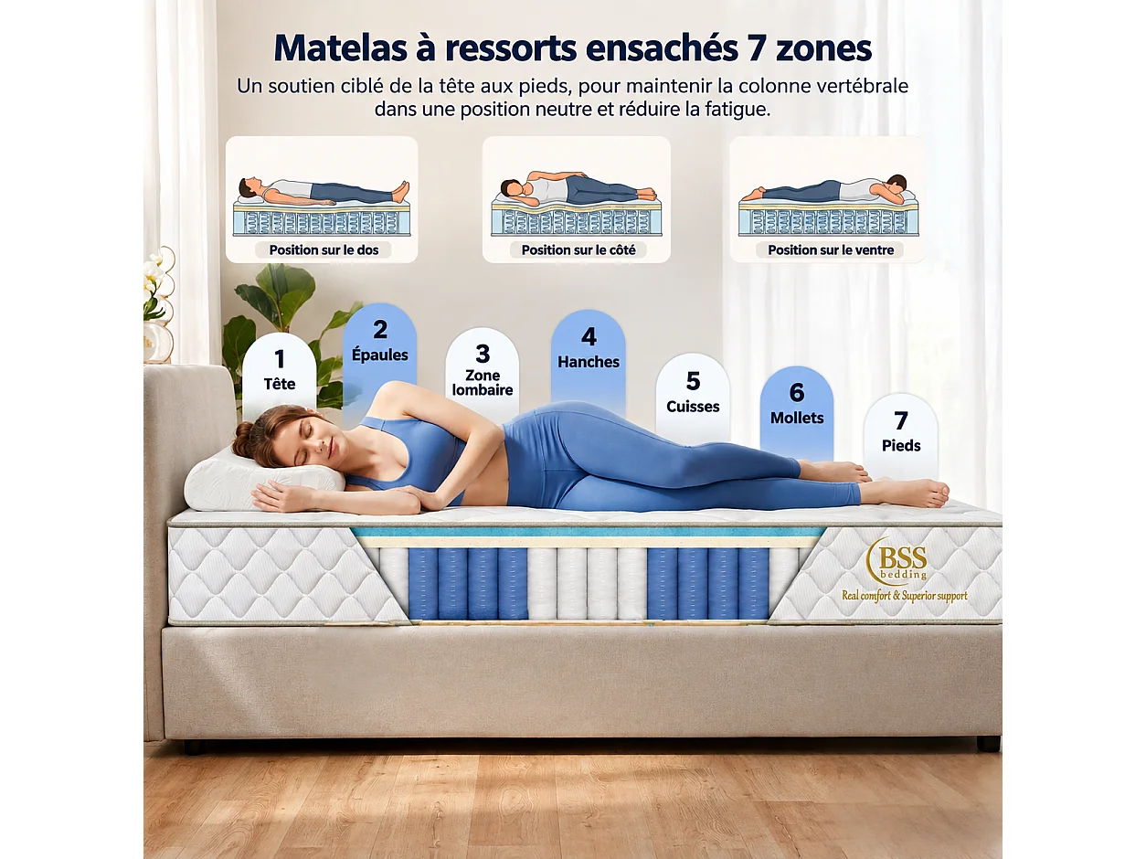 BSS BEDDING Sydney Matelas 180x200 cm, Ressorts Ensachés H3, 30 cm, 7 Zones, Mousse Froide & Confort, Ergonomique, Respirant, Soutien Orthopédique