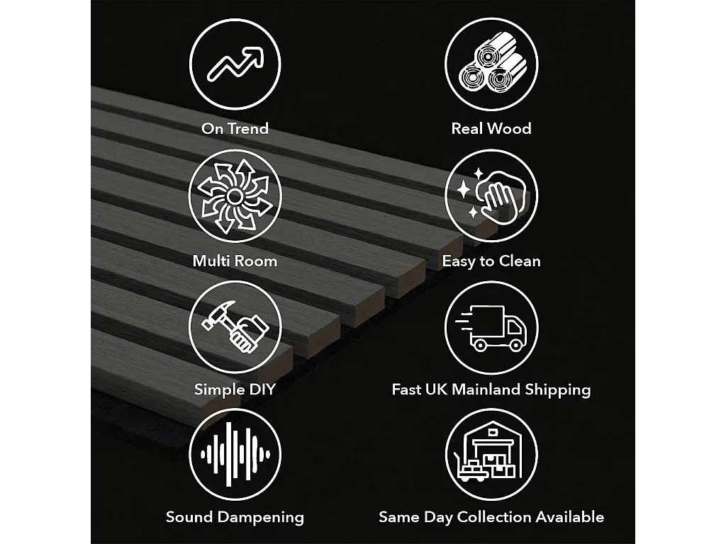 Panelux™ Pro White Coloured Acoustic Wood Wall Panel on White Felt Backing 3-Sided Wrap 240cm x 32cm (Set of 2)