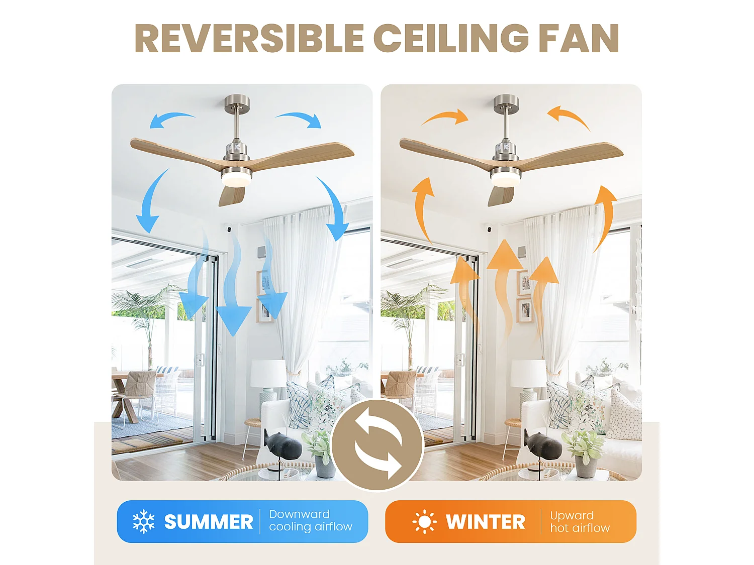 Ventilatore da Soffitto 132cm, 52" - 3 Pale in Legno Massello, Motore DC Ultra-Silenzioso, Illuminazione LED Dimmerabile, Telecomando, Reversibile - Nickel Sabbiato