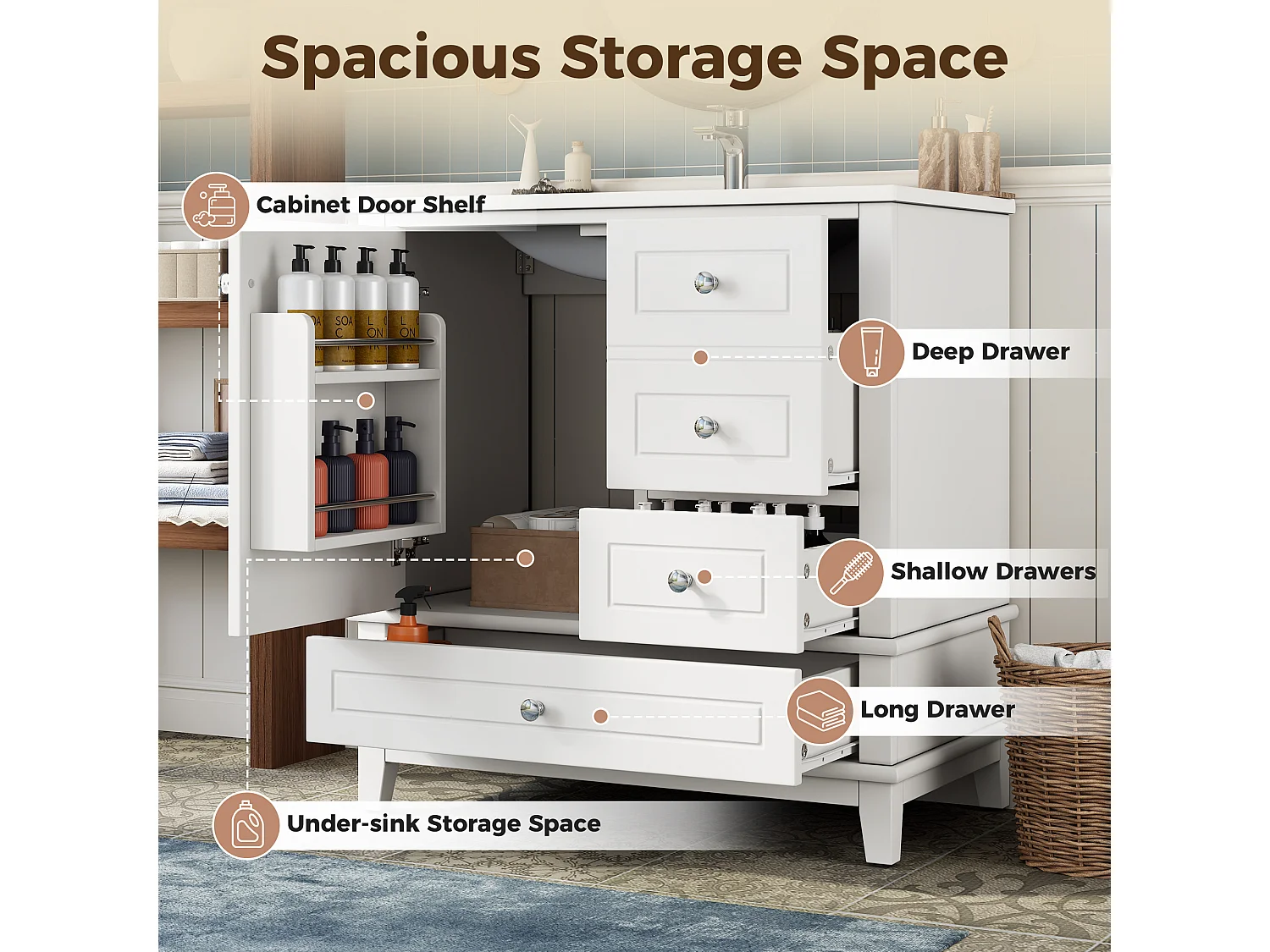 Meuble de Salle de Bain 81cm avec Vasque en Céramique - Ensemble sous-vasque sur pieds, 3 Tiroirs - Blanc Laqué
