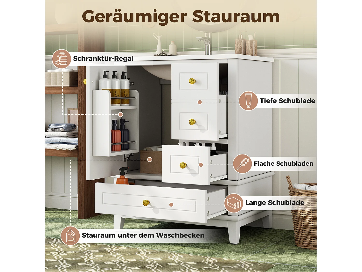 Meuble de Salle de Bain 61cm avec Vasque en Céramique - Ensemble sous-vasque sur pieds, 3 Tiroirs - Blanc Laqué