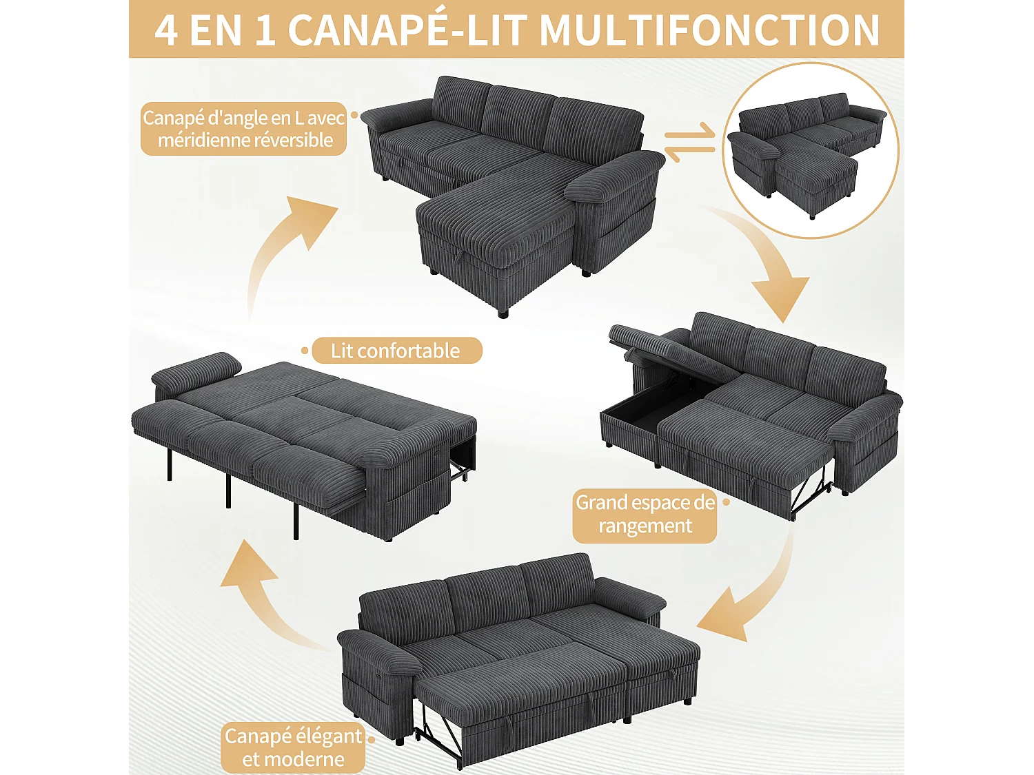Canapé d’angle convertible 3 places 212x150x98 cm,USB/Type-C, dossier réglable,velours côtelé, gris