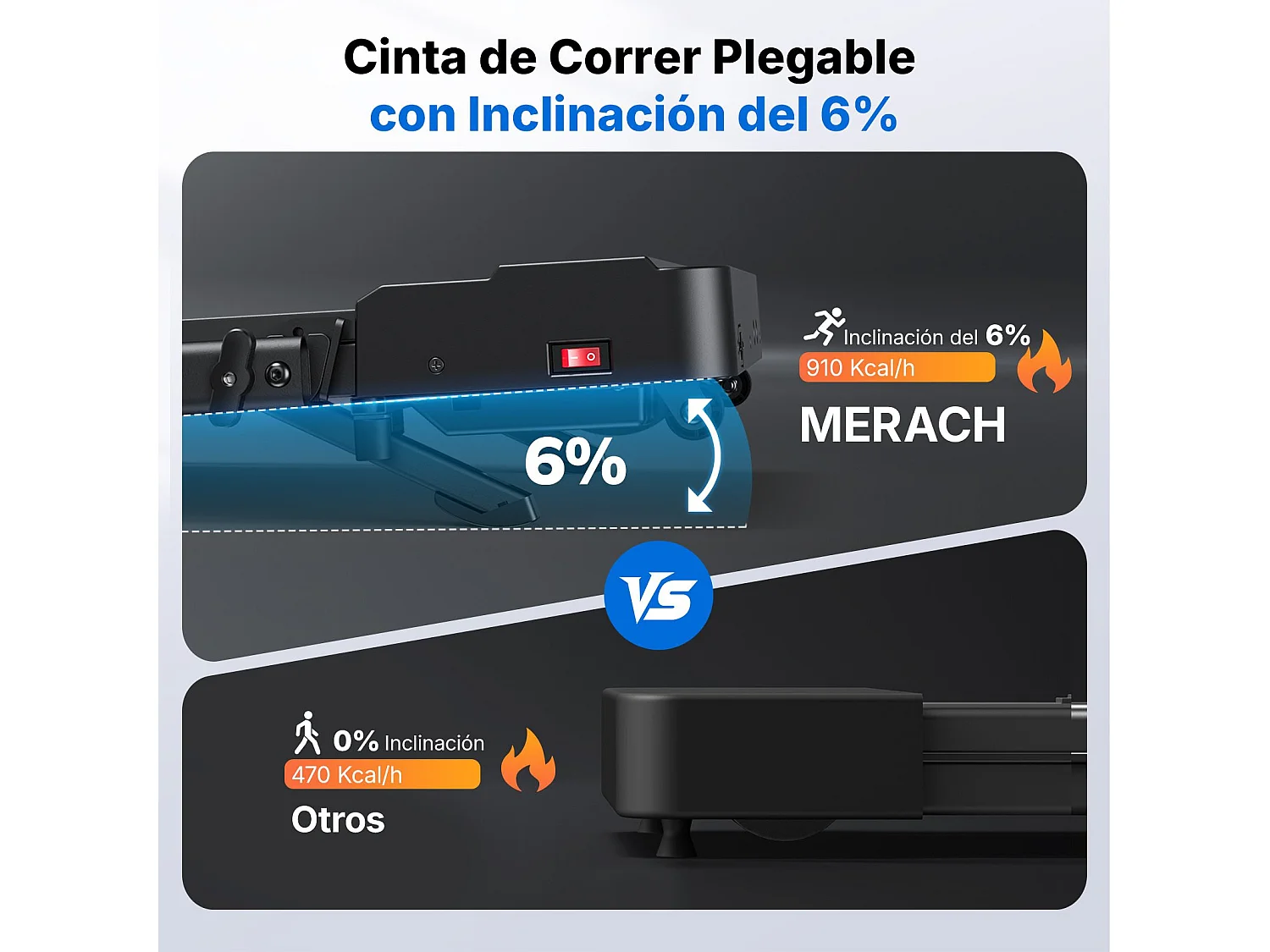 Tapis de course 3-en-1 MERACH avec Bluetooth, écran LED, vitesse 1–12 km/h, inclinaison de 6 %, moteur 3,0 CV, application et télécommande, jusqu'à 136 kg