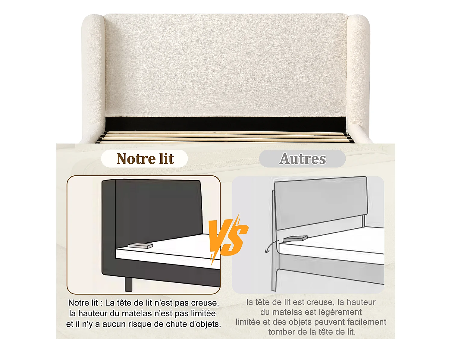 Lit coffre rembourré 160x200 cm, Lit double avec rangement hydraulique,sommier à lattes,bouclé beige