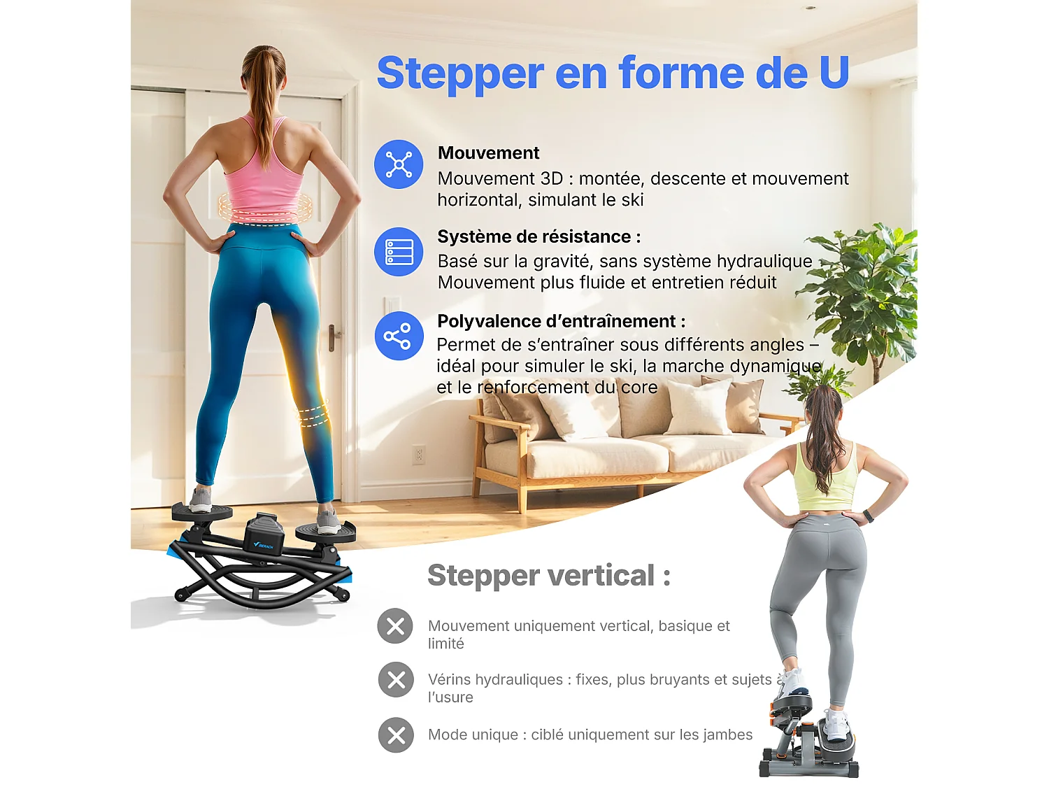 Stepper en forma de U de MERACH con LCD y cordones elásticos, de bajo impacto, diseño compacto y silencioso, pedales antideslizantes, hasta 150 kg