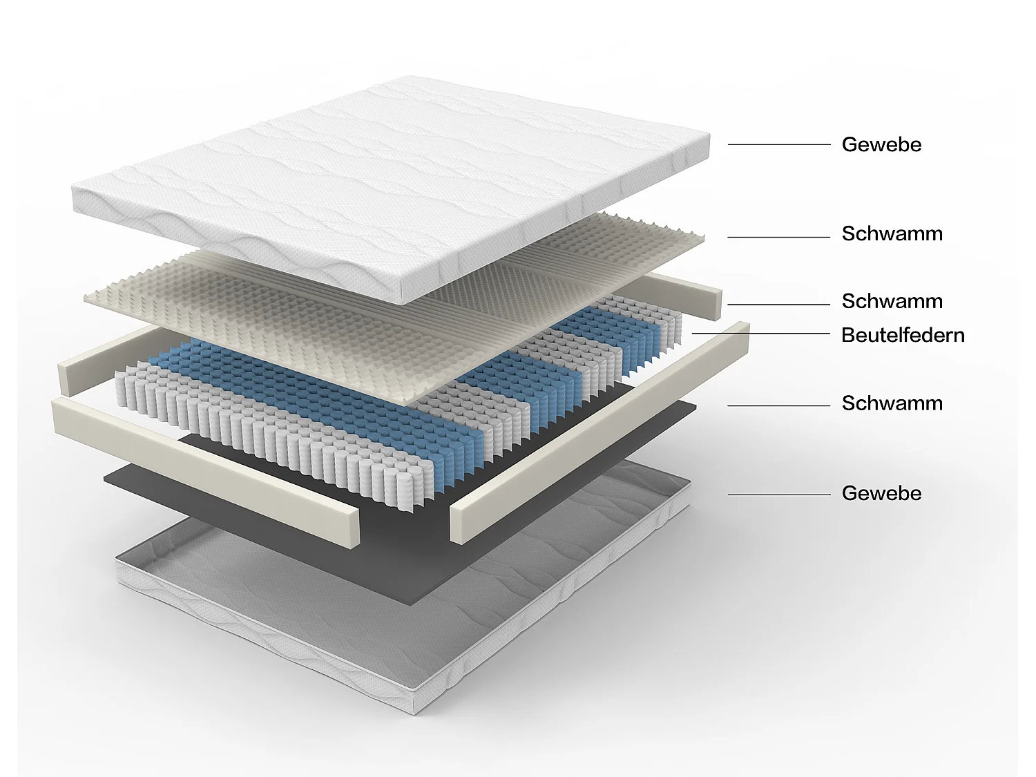 Matelas 90x200 cm, matelas 1 personne ferme H3, ressorts ensachés, 7 zones de confort, 20 cm, certifié OEKO-TEX, blanc