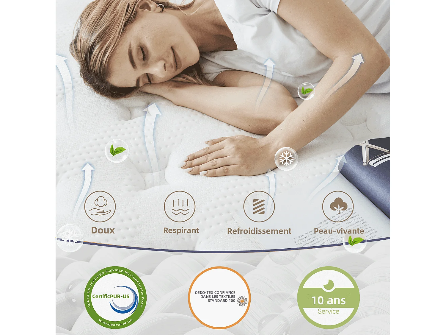 Matelas 90×200cm, Épaisseur 31cm, Matelas Ressorts, Matelas Mousse à Mémoire de Forme, Soutien Parfait, 7 Zones ergonomiques(90×200×31cm)
