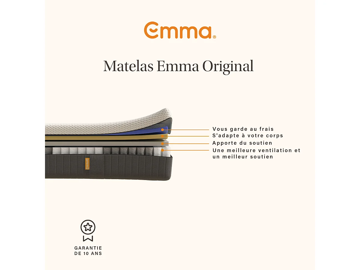 Matelas Emma Original 140 x 190 cm