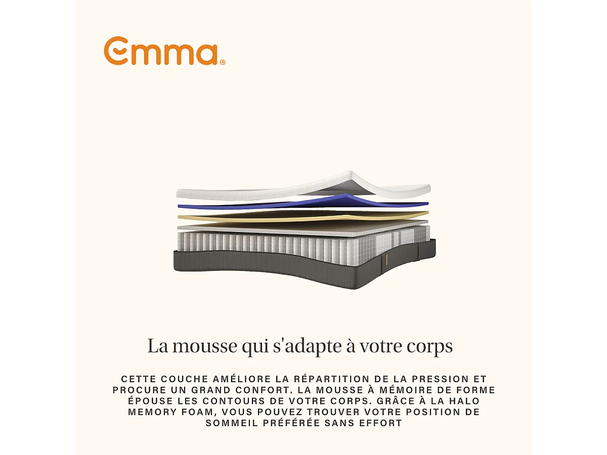 Matelas Emma Original 140 x 190 cm