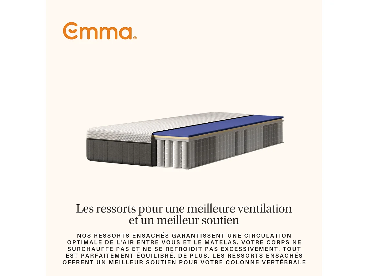 Matelas Emma Original 140 x 190 cm