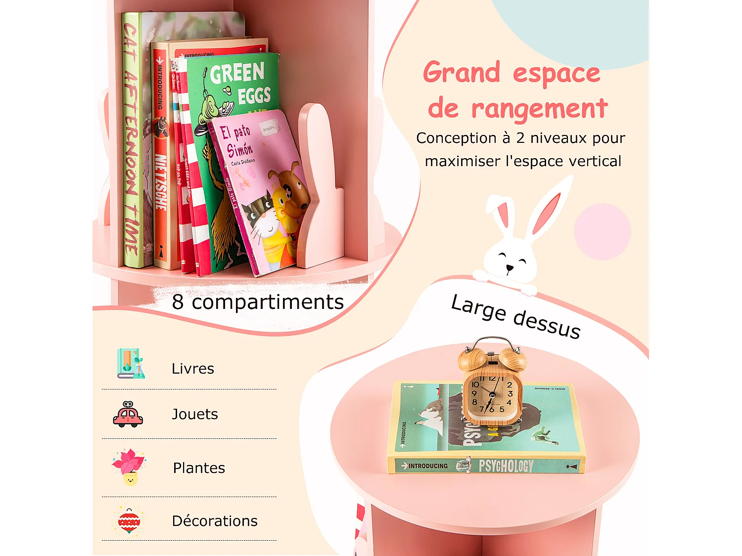 Bibliothèque d'Angle Rotative 360° pour Enfants, à 2 Niveaux, Forme Lapin