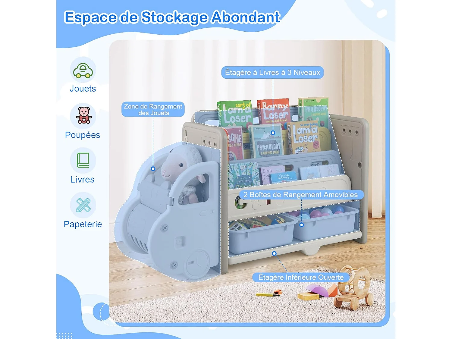 Bibliothèque enfant HDPE voiture, 2 boîtes, 3 niveaux, roulettes