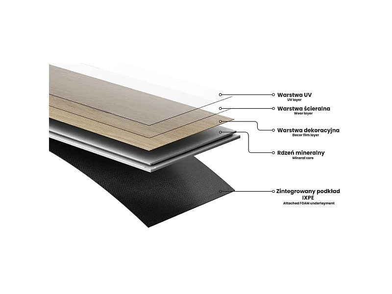 Mexen Kinston prøve på SPC-vinylpaneler 6,5 mm, IXPE-underlag 1,5 mm, 4 V-fuger, Eg - F1057-S