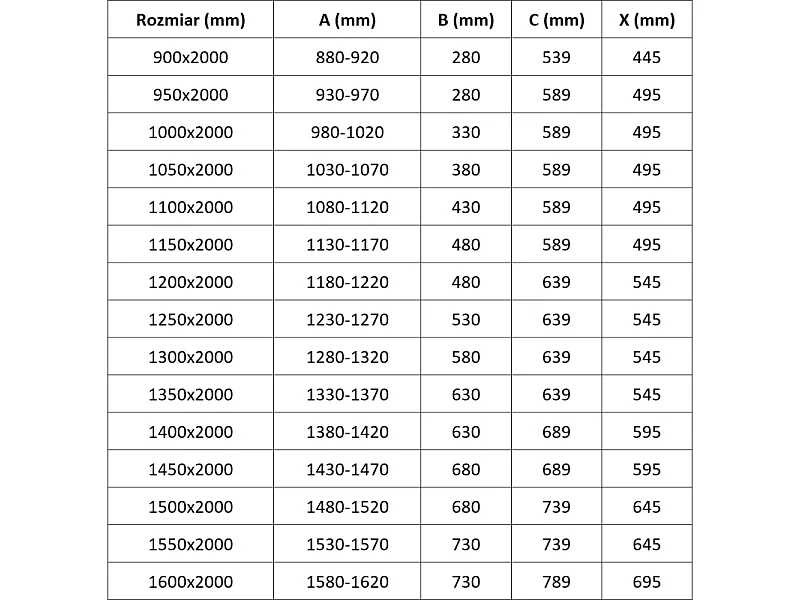Mexen Exo Duschdrehtür 160 cm, transparent, gold - 819-160-000-50-00
