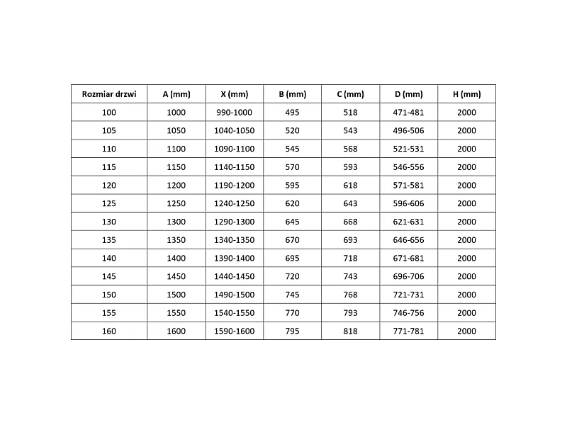 Mexen Rox schuifdouchedeur 160 cm, transparant, wit - 8C2-160-000-20-00