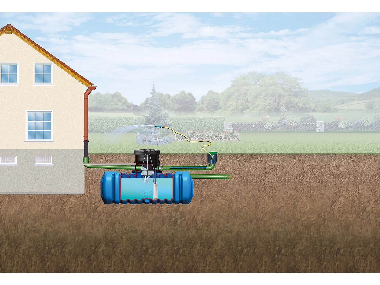 Cuve De Stockage D'eau 5000l Enterrée