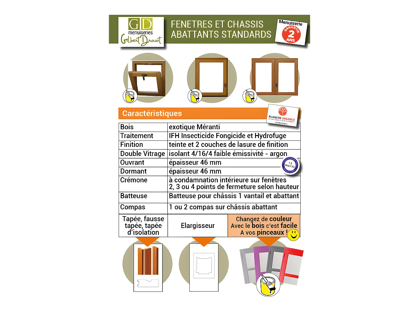 Fenetre 2 Vantaux En Bois   Hauteur 175 X Largeur 110 (Cotes Tableau)