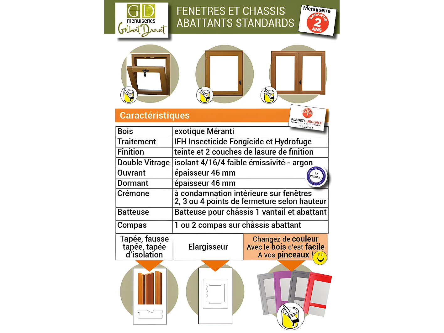 Fenetre 2 Vantaux En Bois   Hauteur 175 X Largeur 110 (Cotes Tableau)