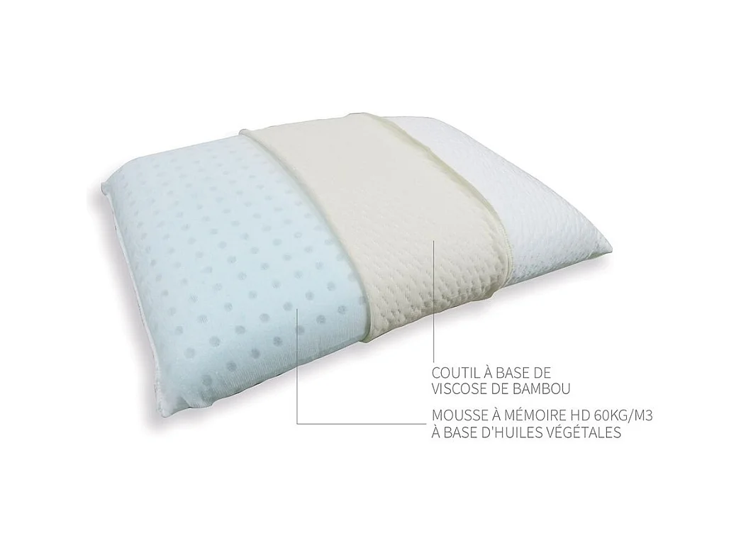 Oreiller 150x35 à mémoire de forme Bio Airy