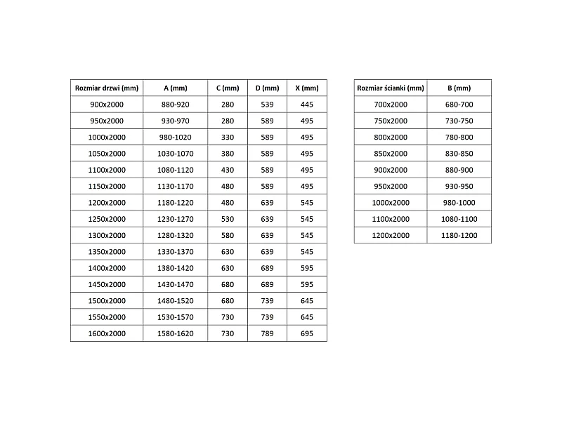 Mexen Exo-3S 3-zijdige douchecabine met draaiende deur 145 x 85 cm, transparant, zwart - 819-145-085-70-00-3S