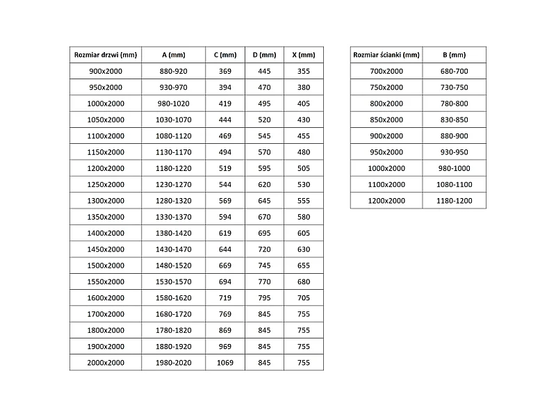 Mexen Exo schuifbare douchecabine 170 x 95 cm, transparant, zwart - 8151-170-095-70-00