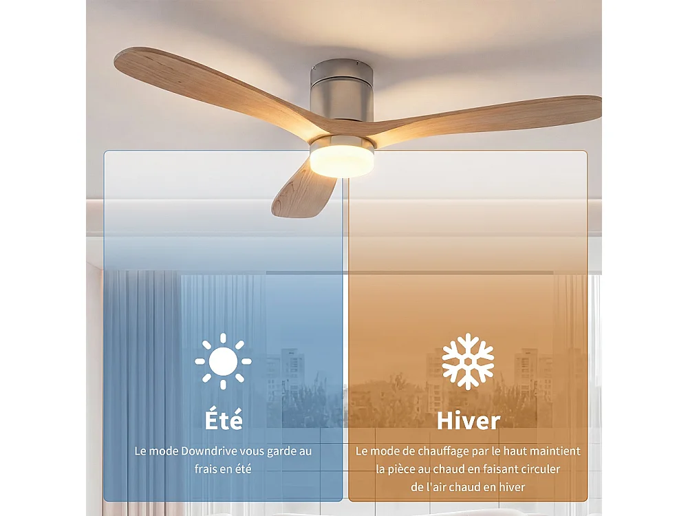 Ventilateur de plafond de montage rinçage avec lumière LED 52 pouces -  3 lames en bois massif moteur DC ventilateur de plafond de profil bas, 6 vitesses réversible