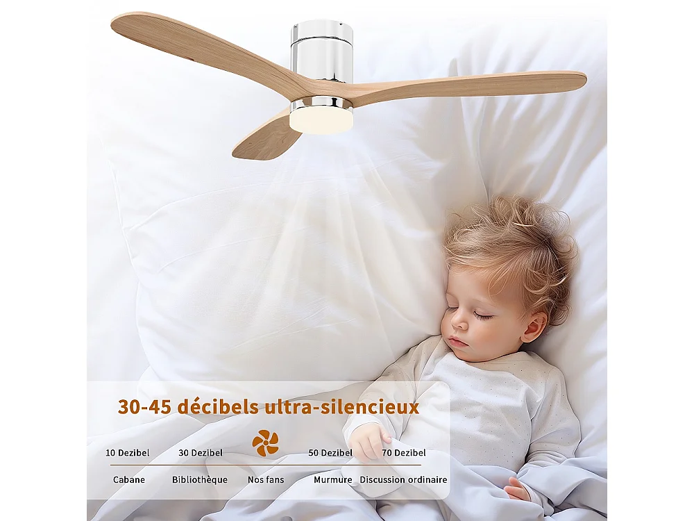 Ventilateur de plafond de montage rinçage avec lumière LED 52 pouces -  3 lames en bois massif moteur DC ventilateur de plafond de profil bas, 6 vitesses réversible