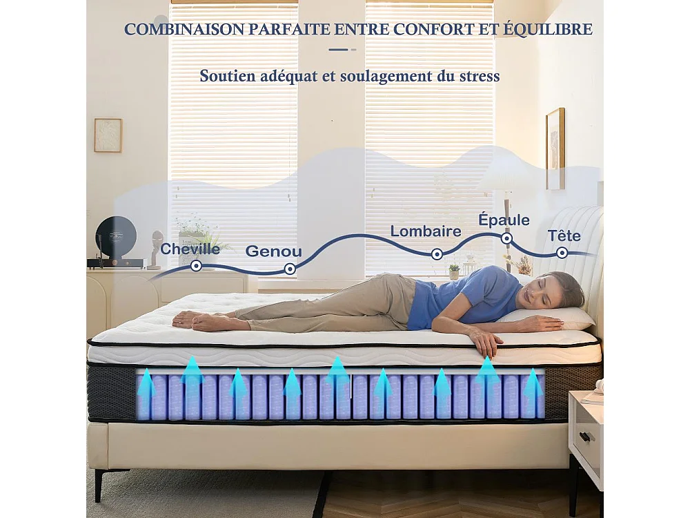 Matelas 90×200 cm - Matras ressort H3 Hauteur 31 cm - Matelas hybride orthopédique de poche à 7 zones avec couche de mousse mémoire confort