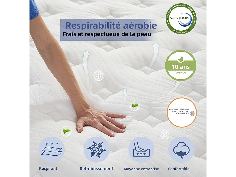 Matelas 90×200 cm - Matras ressort H3 Hauteur 31 cm - Matelas hybride orthopédique de poche à 7 zones avec couche de mousse mémoire confort