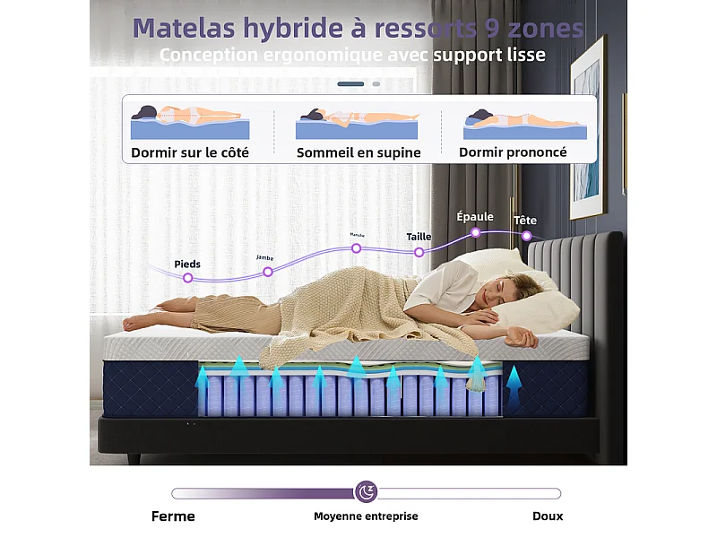 Matelas 120×190cm - Épaisseur 31cm - Matelas hybride - 7 Zones ergonomiques - Matelas à Ressorts ensachés et mémoire de forme