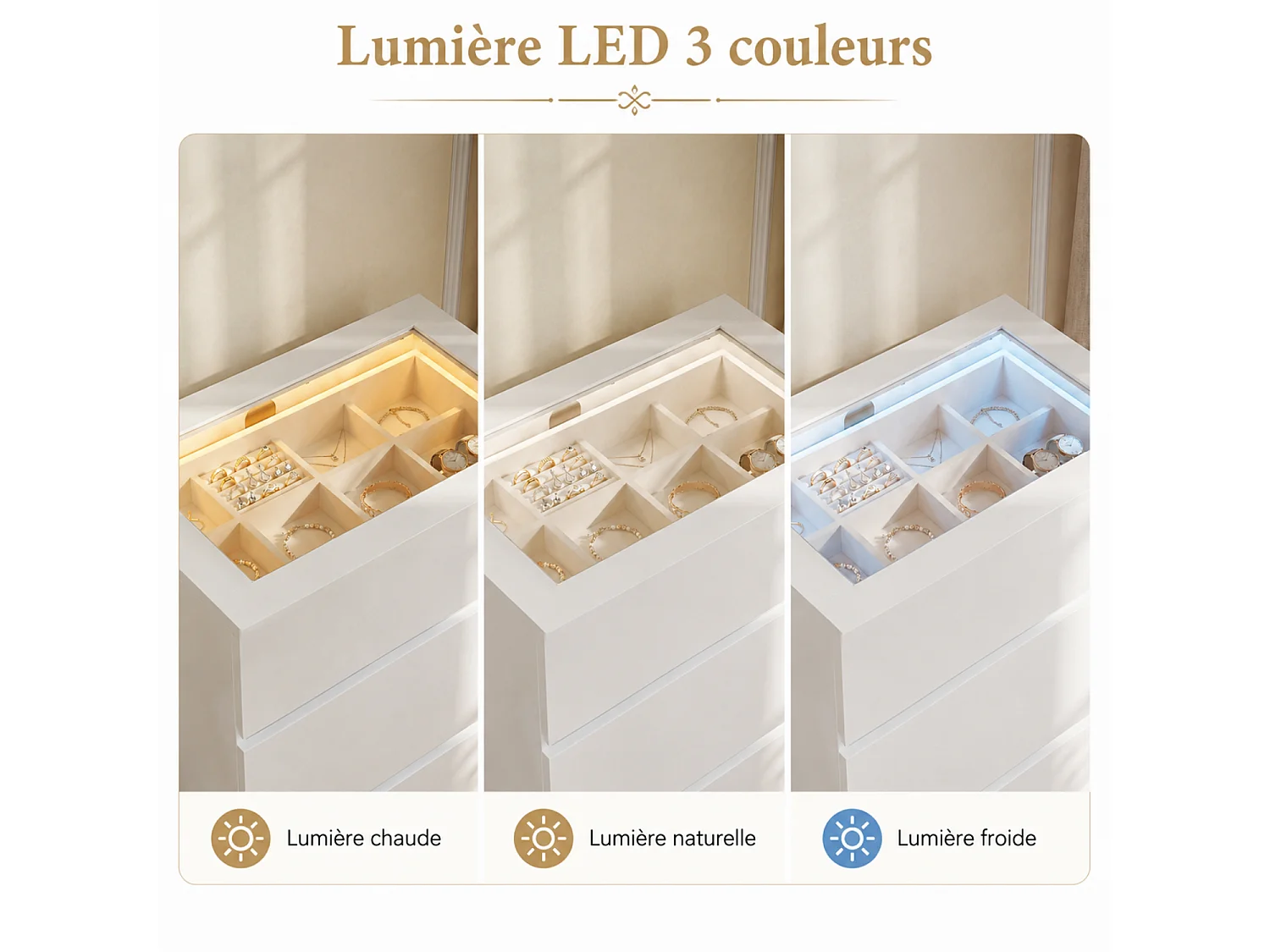 Commode 4 tiroirs avec Plateau en verre, Petit rangement Lumière LED intégrée, Chambre, 40x60x90, Blanc Brillant