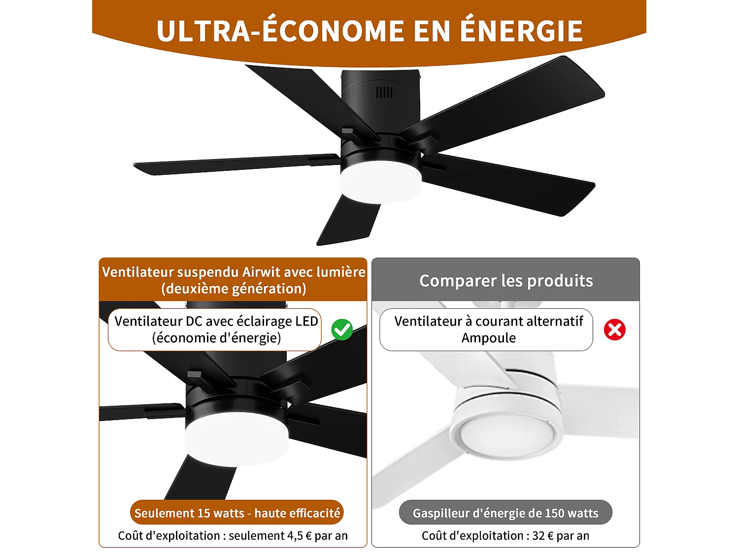 Stille LED-plafondventilator met houten afwerking, gelijkstroommotor, afstandsbediening, 6 snelheden, omkeerbaar, dimbaar, 3-kleurenverlichting, zwart
