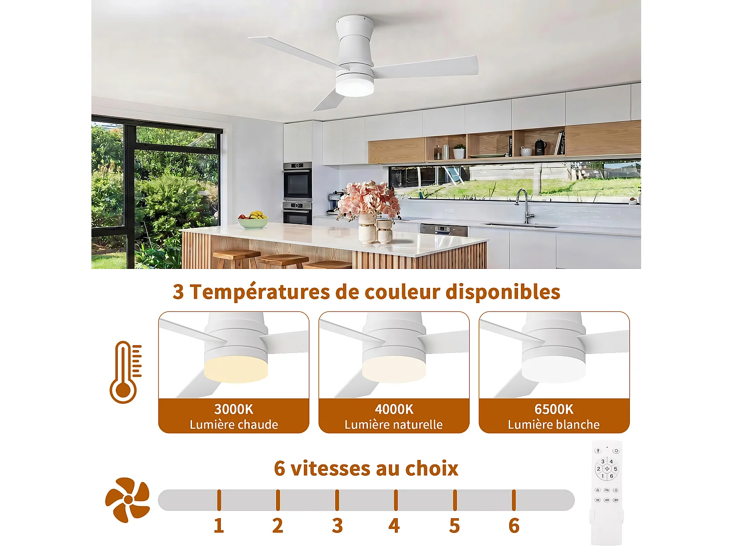 Stille LED-plafondventilator - 3 temperatuurinstellingen - 6 snelheden, omkeerbaar, energiezuinig 15W - vochtbestendig - wit