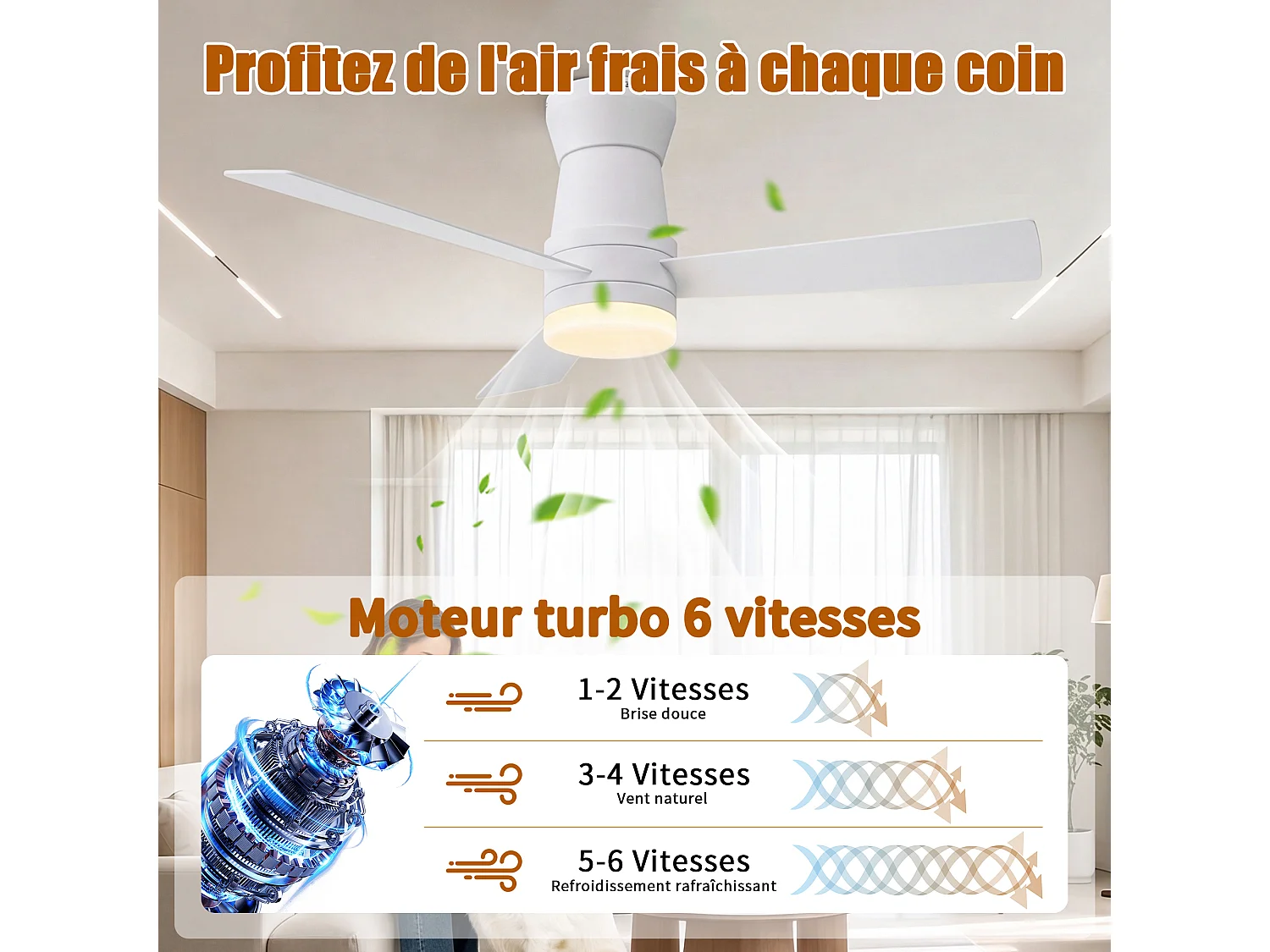 Stille LED-plafondventilator - 3 temperatuurinstellingen - 6 snelheden, omkeerbaar, energiezuinig 15W - vochtbestendig - wit