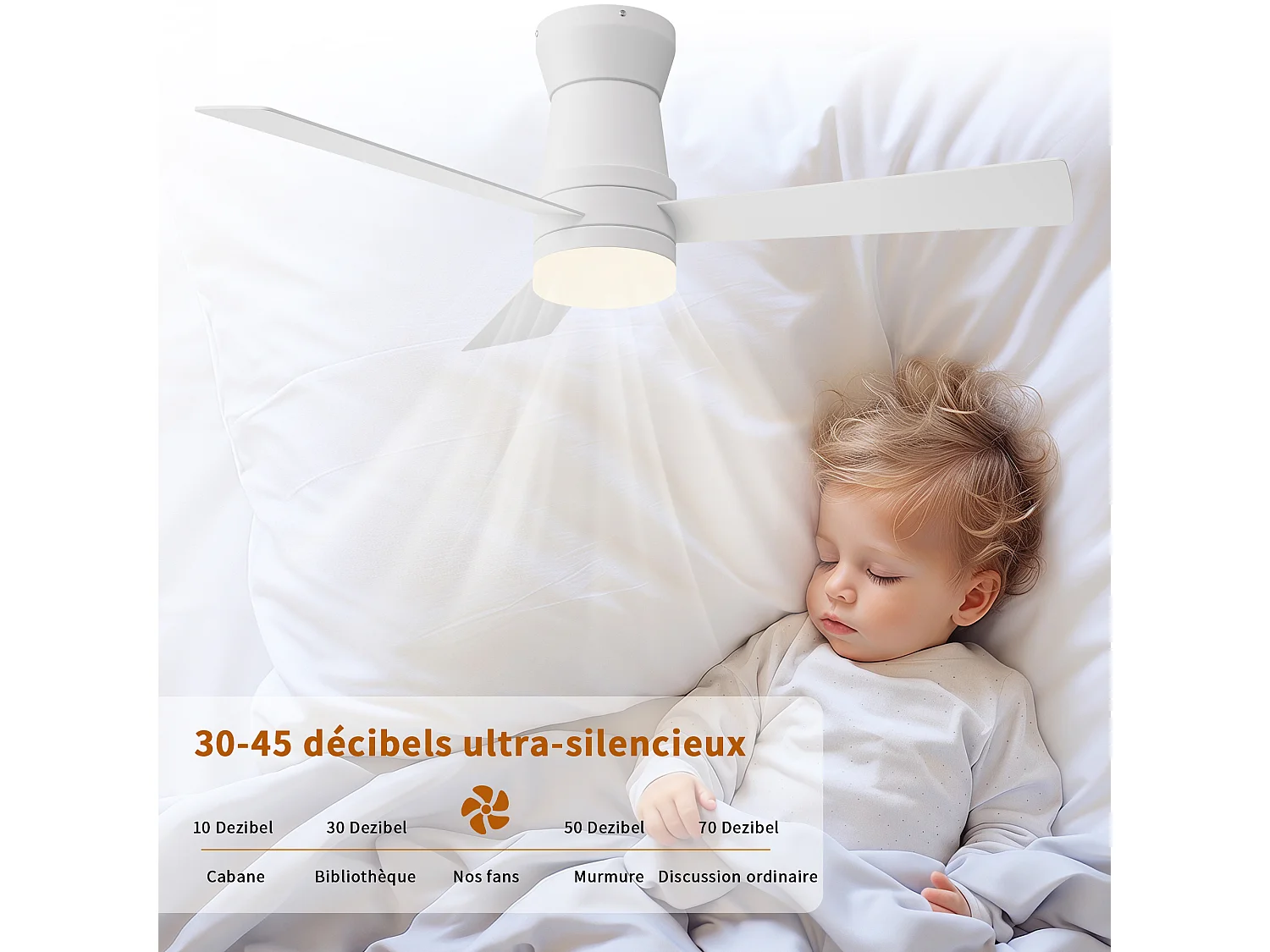 Stille LED-plafondventilator - 3 temperatuurinstellingen - 6 snelheden, omkeerbaar, energiezuinig 15W - vochtbestendig - wit