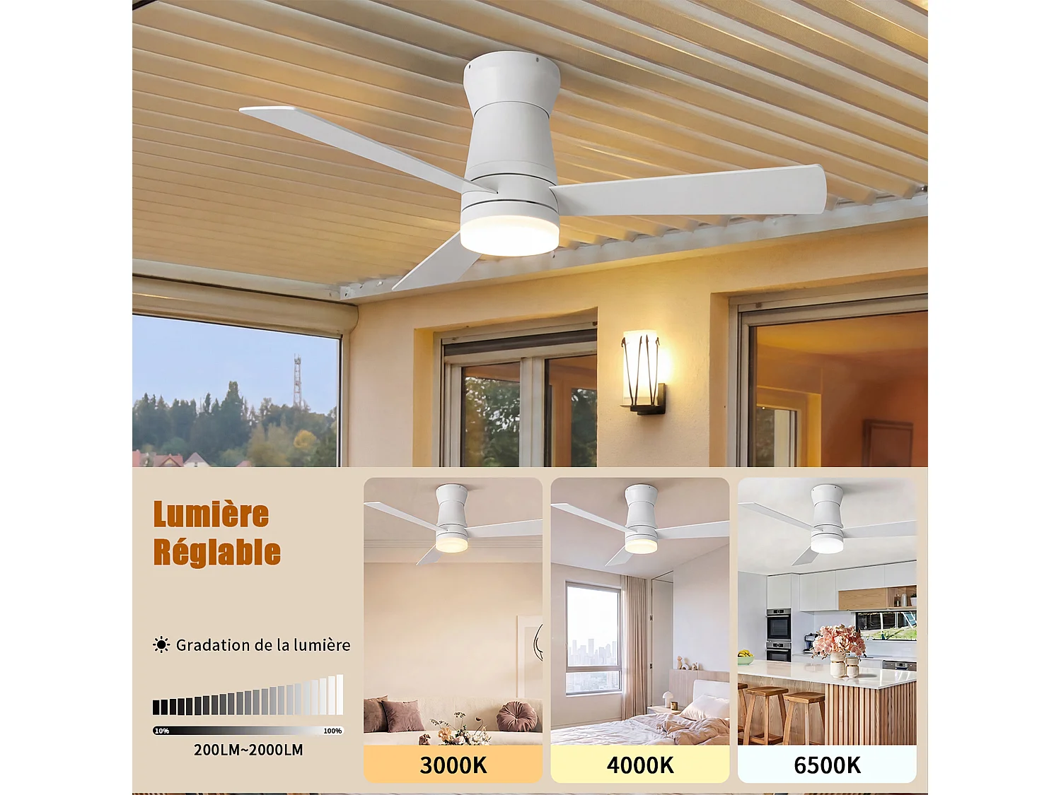 Stille LED-plafondventilator - 6 snelheden - Energiezuinig 15W - Vochtbestendig - Omkeerbare plafondventilator - Wit