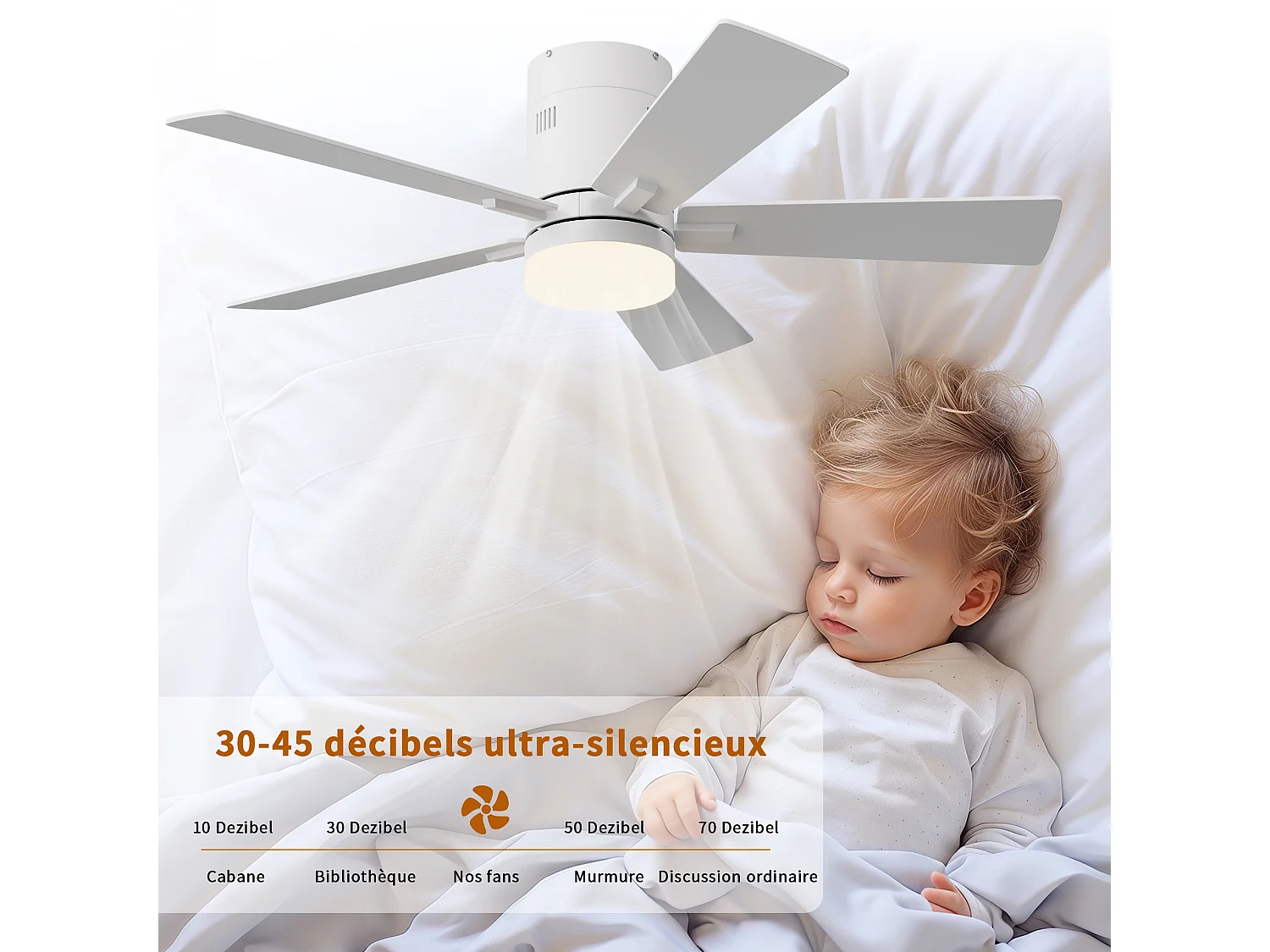 Stille LED-plafondventilator met houten afwerking, gelijkstroommotor, afstandsbediening, 6 snelheden, omkeerbaar, dimbaar, 3-kleurenverlichting, wit