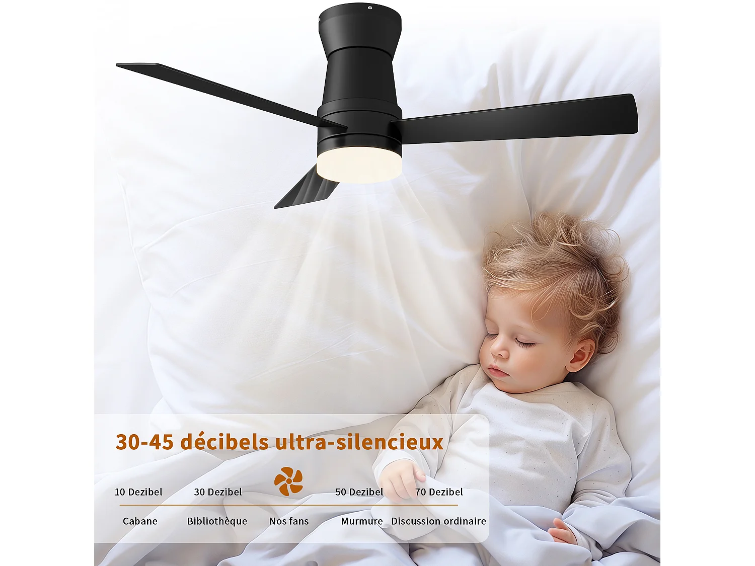Stille LED-plafondventilator - 3 temperatuurinstellingen - 6 snelheden, omkeerbaar, energiezuinig 15W - vochtbestendig - zwart