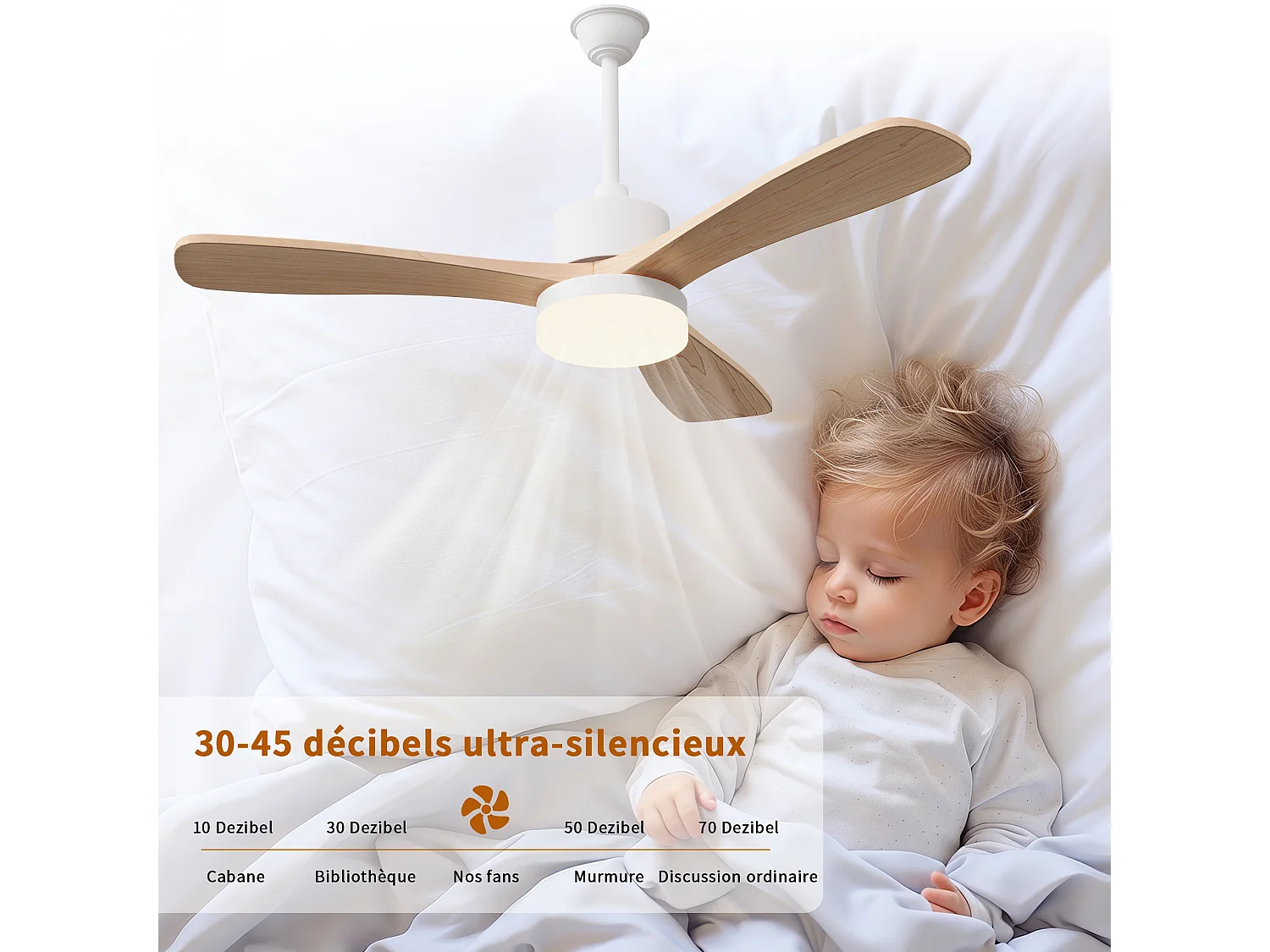 Plafondventilator met verlichting en afstandsbediening, stille gelijkstroommotor, 6 snelheden, 3 LED-kleurtemperaturen, timer van 1/4/8 uur