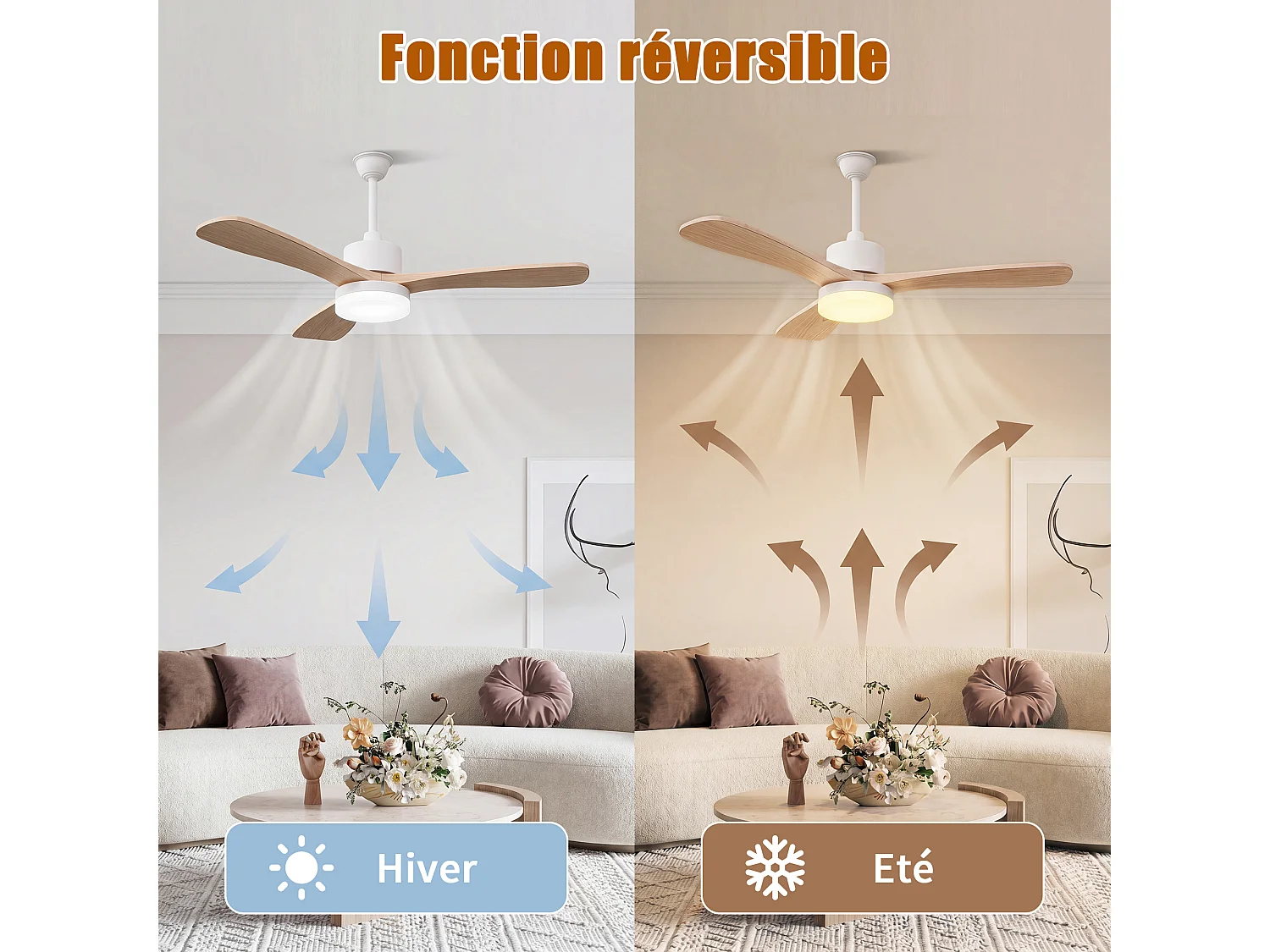 Plafondventilator met verlichting en afstandsbediening, stille gelijkstroommotor, 6 snelheden, 3 LED-kleurtemperaturen, timer van 1/4/8 uur