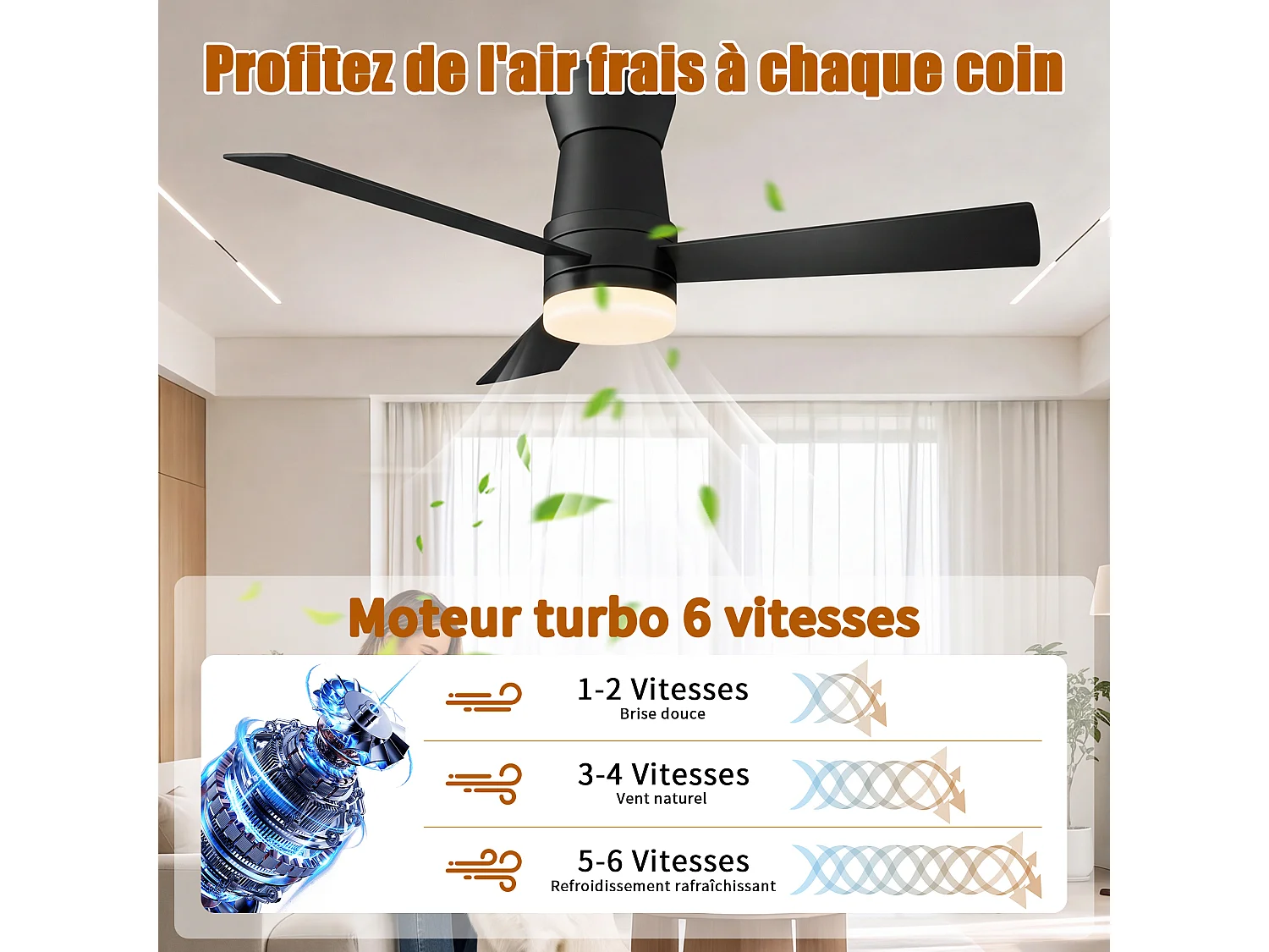 Stille LED-plafondventilator - 6 snelheden - Energiezuinig 15W - Vochtbestendig - Omkeerbare plafondventilator - Zwart