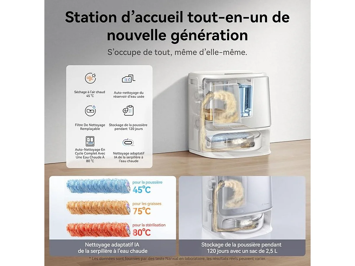 NARWAL Flow Aspirateur Laveur Robot Hybride – 22 000 Pa, Base FlowWash auto-nettoyante chauffée