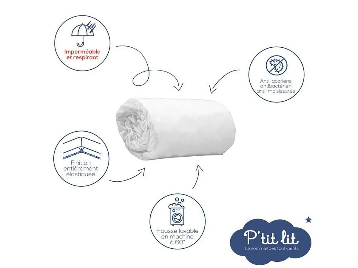 P'TIT LIT Protège-matelas housse bébé imperméable lot de 2 40 x 80 cm