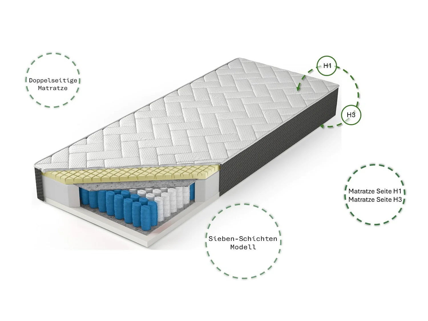 Pocketveringmatras met traagschuim 80x200 cm, SINGAPUR