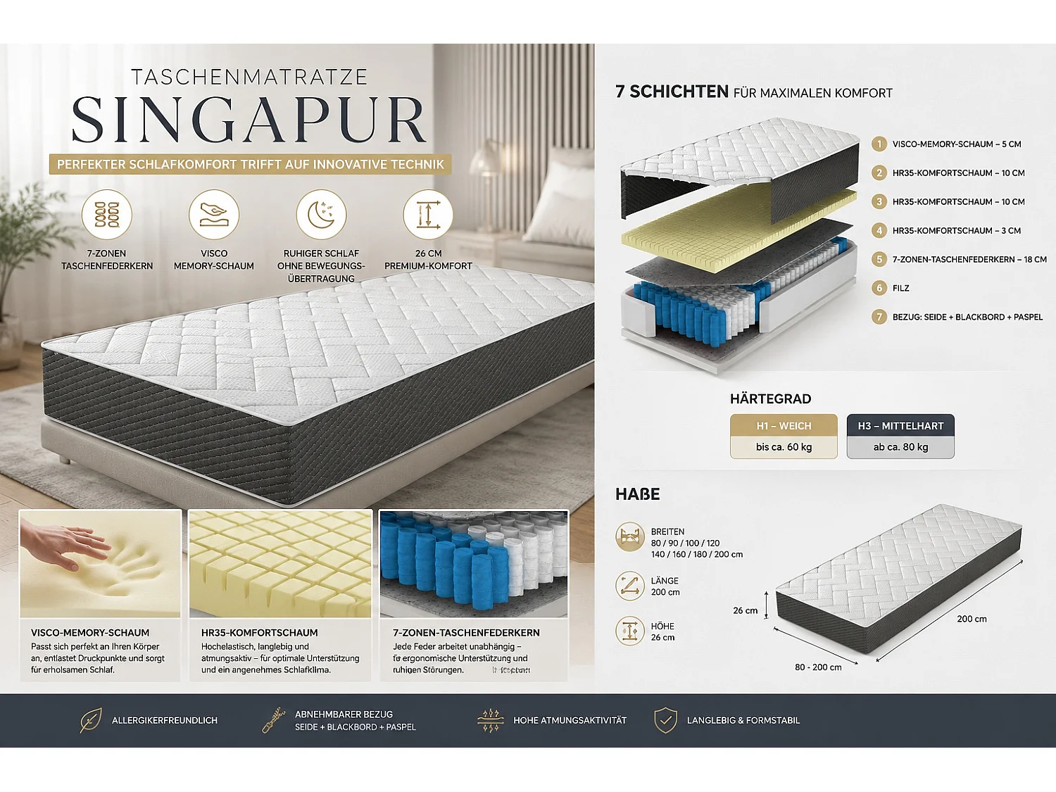 Pocketveringmatras met traagschuim 80x200 cm, SINGAPUR